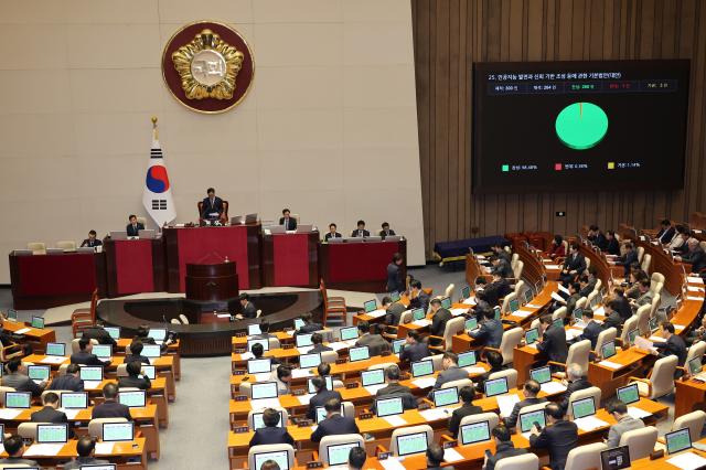 26일 국회 본회의에서 인공지능 발전과 신뢰 기반 조성 등에 관한 기본법안AI기본법이 통과되고 있다 사진연합뉴스