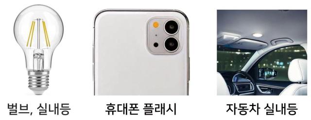 사진서울반도체