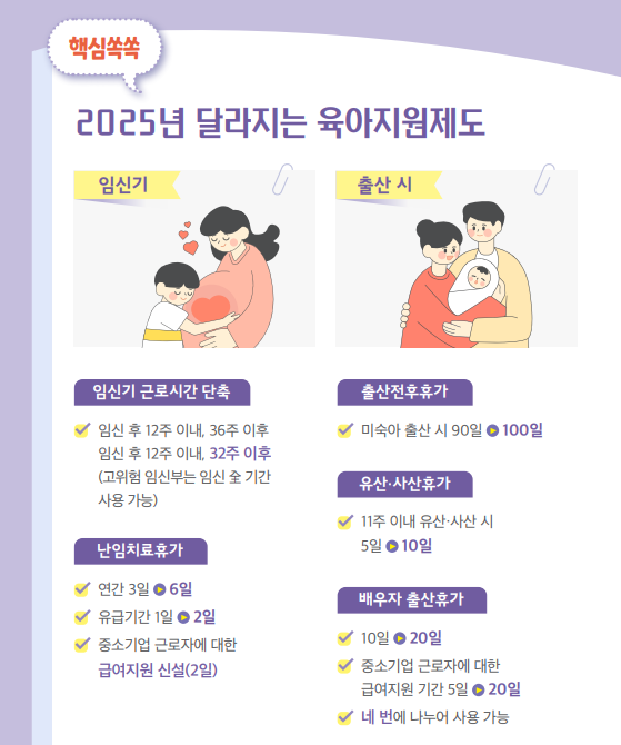 사진고용노동부