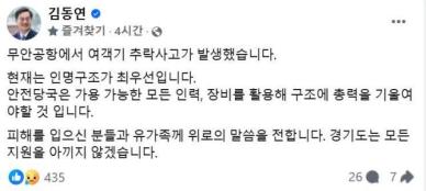 ​​​​​​​김동연 경기도지사·경기도 자치단체장 가능한 모든 수단 동원해 지원하겠다