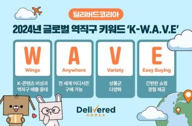 딜리버드코리아, 2024년 글로벌 역직구 시장 키워드로 K-W.A.V.E 선정