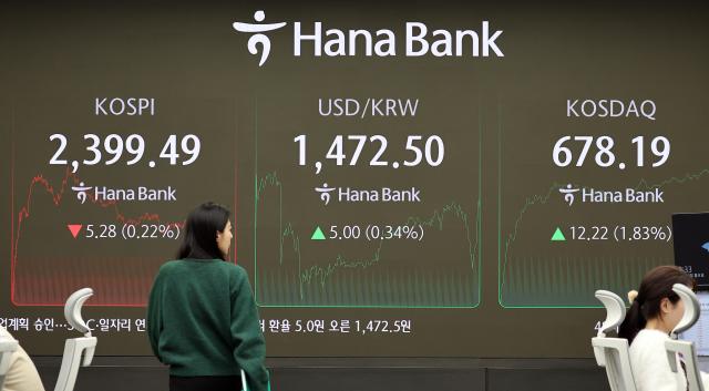 2024년 증시 폐장일인 30일 오후 서울 중구 하나은행 딜링룸에 코스피 코스닥 종가가 표시돼 있다 사진연합뉴스