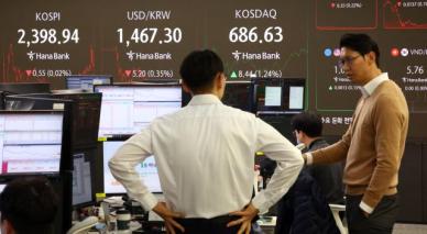 FOMC·삼성전자 실적·CES 2025…각종 이벤트에 시장 방향성 상실