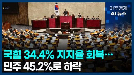 [아주경제 AI뉴스] 2025년 1월 6일 주요 뉴스(단신 1, 2)