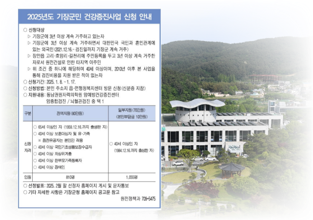 기장군에 거주하는 만 40세 이상 군민 중 신청 기준을 충족하는 대상자는 암 검진 또는 뇌혈관 검진 중 한 가지를 선택해 검진 혜택을 받을 수 있다사진기장군