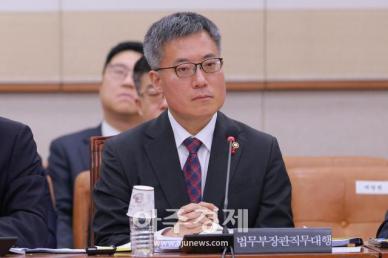 [포토] ​​​​​​​김석우 법무부 장관 직무대행, 법사위 출석