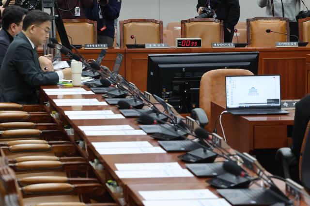  8일 여당 의원들이 불참한 국회 운영위원회 전체 회의에서 12·3 계엄 사태 관련 현안 질의 증인으로 채택된 대통령실 정진석 비서실장 박종준 경호처장 등 불출석 증인들의 자리가 비어 있다 사진연합뉴스