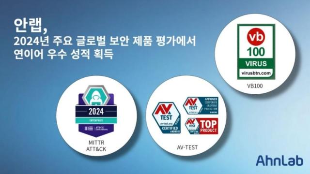 안랩은 마이터 어택 평가 AV-TEST VB100 평가 등 권위 있는 글로벌 보안 제품 평가에서 높은 탐지율과 인증 획득이라는 괄목할 만한 성과를 달성했다 사진안랩