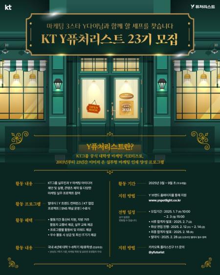 KT는 2025년도에 활동할 Y퓨처리스트를 7일부터 2월 3일까지 모집한다고 밝혔다 사진은 2025년도 Y퓨처리스트 모집 포스터 사진KT