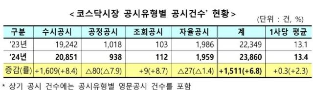 사진거래소