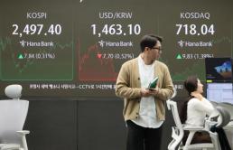 ETF 수익률 가른 환전략…환노출 +11%·환헤지 +2%