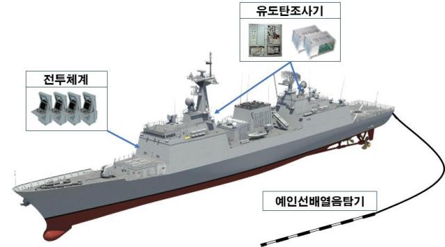 충무공이순신급 구축함KDX-II 형상 사진방위사업청
