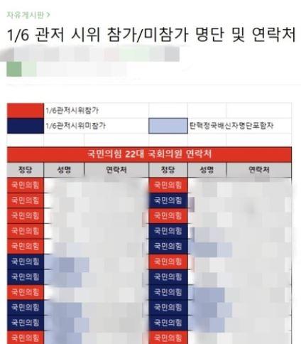 사진윤 대통령 부부 네이버 팬카페 캡처