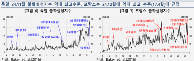 표한국은행