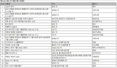 소설 강세 지속…한강 소년이 온다 3주 연속 종합 베스트셀러 1위