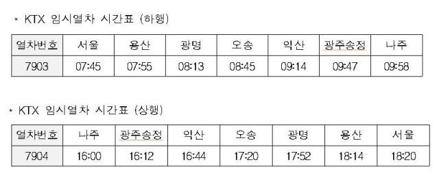 KTX 임시열차 시간표 사진한국철도공사