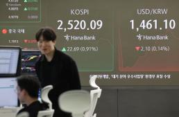 IMF 올해 韓 경제 2.0% 성장 전망…내년은 2.1%