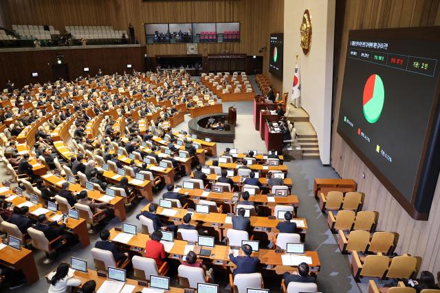 17일 국회 본회의에서 대통령 관저 이전 관련 감사원에 대한 감사요구안이 가결되고 있다 사진연합뉴스