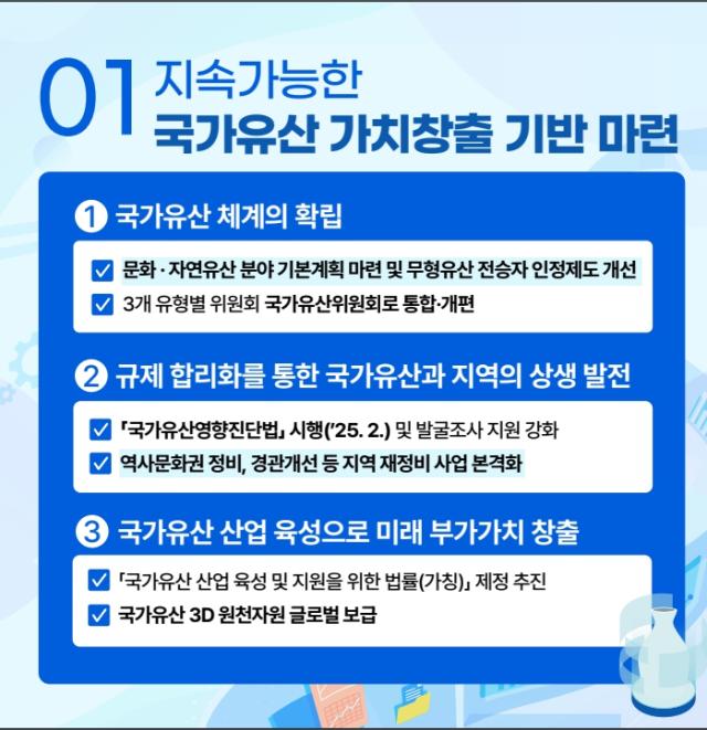 사진국유청