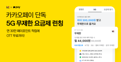카카오페이, KT와 무약정 요고 요금제 출시…최대 30만 포인트 적립