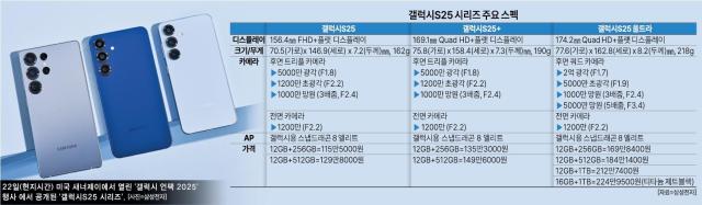 사진아주경제 DB