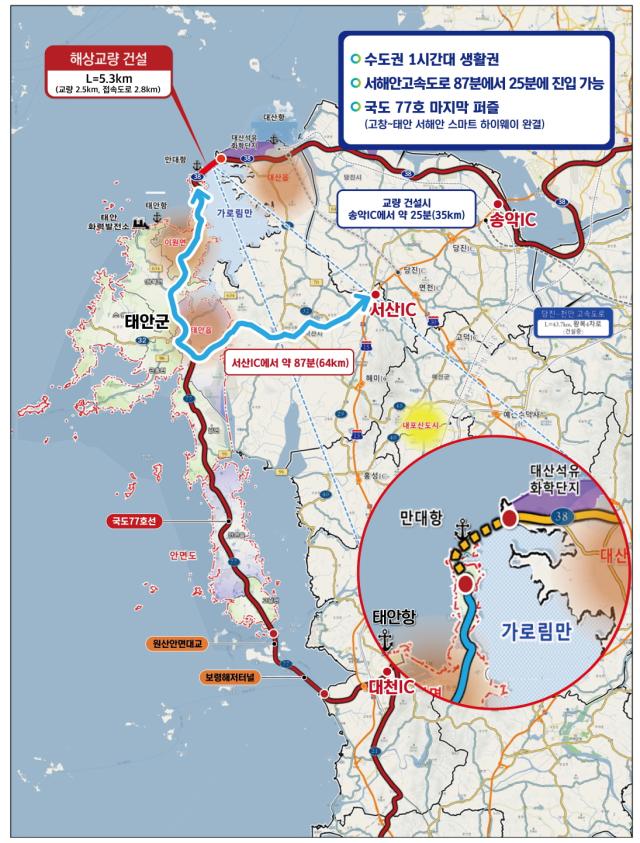 국도38호선 해상교량 건설 계획도사진태안군