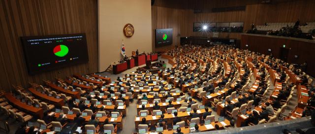 지난해 12월 12일 국회에서 열린 본회의에서 윤석열 정부의 위헌적 비상계엄 선포를 통한 내란 행위의 진상규명을 위한 특별검사 임명 등에 관한 법률안이 재석 283명 중 찬성 195명 반대 86명 기권 2명으로 통과되고 있다 사진유대길 기자 dbeorlf123ajunewscom