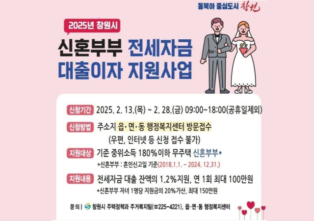 창원특례시는 신혼부부들의 전세자금 대출에 대한 이자 부담을 줄이고 안정적인 주거환경을 조성하기 위해 ‘창원시 신혼부부 전세자금 대출이자 지원사업’을 시행한다사진창원특례시