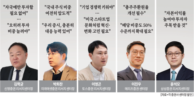 그래픽남보라 기자 