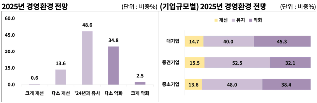 사진무협