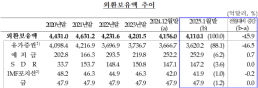 신문으로 보는 오늘의 대한민국(2025년 1월 10일자)