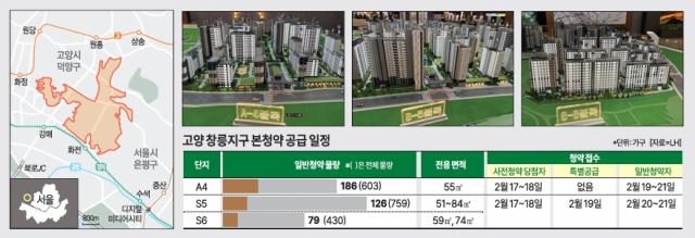 그래픽아주경제