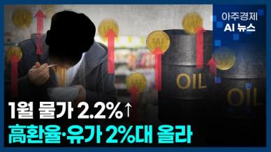 [아주경제 AI뉴스] 2025년 2월 5일 주요 뉴스(단신 1, 2)