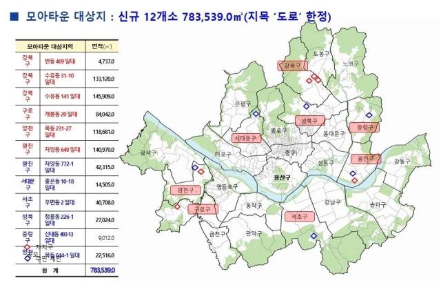 신규 토지거래허가구역 지정 현황 사진서울시
