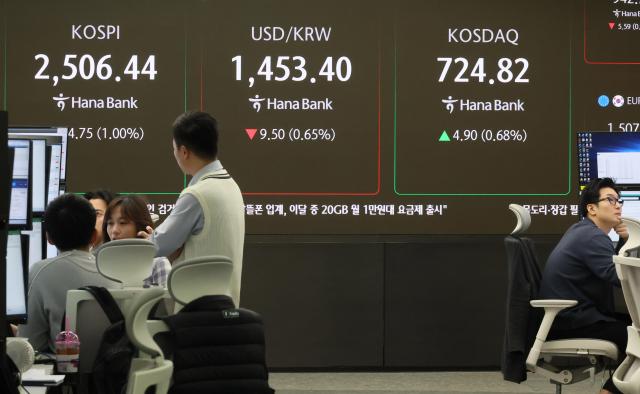 A dealers room in a Hana Bank branch in Seoul Feb 6 2025 Yonhap