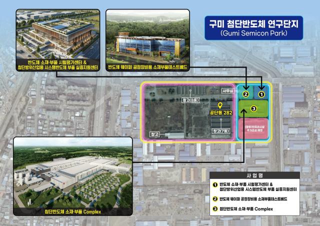 구미 첨단반도체 연구단지 조감도 사진구미시