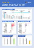 트럼프 관세 코앞인데...민관 대응체계 공전, 대책 논의 중 앵무새