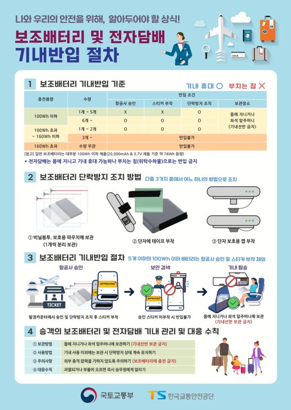 사진국토교통부