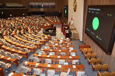 野, 마은혁 임명 촉구 결의안 본회의 통과…與 퇴장