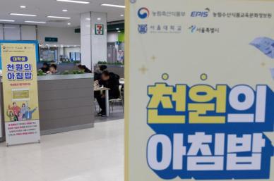 농식품부, 천원의 아침밥 참여 200개 대학 선정