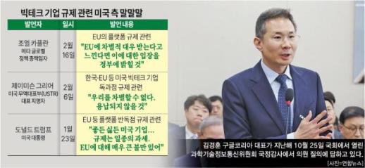 [갈길 먼 빅테크 규제] 통상 압박에 시간지연 전략까지 실제 규제는 하세월