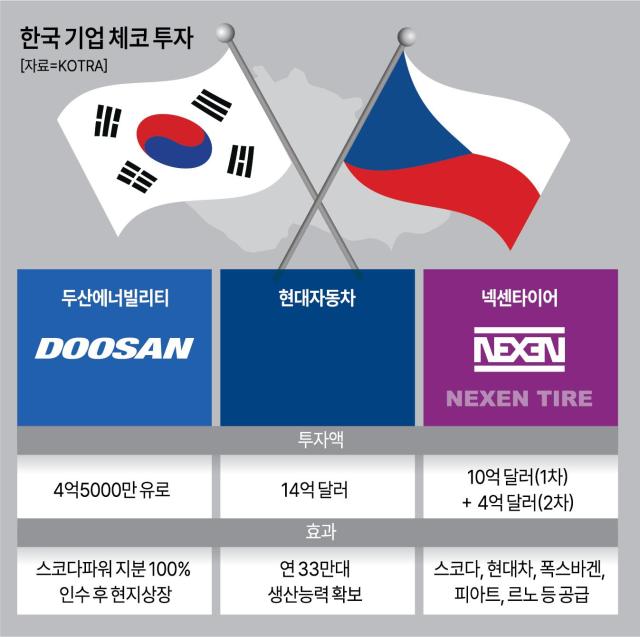 사진아주경제DB