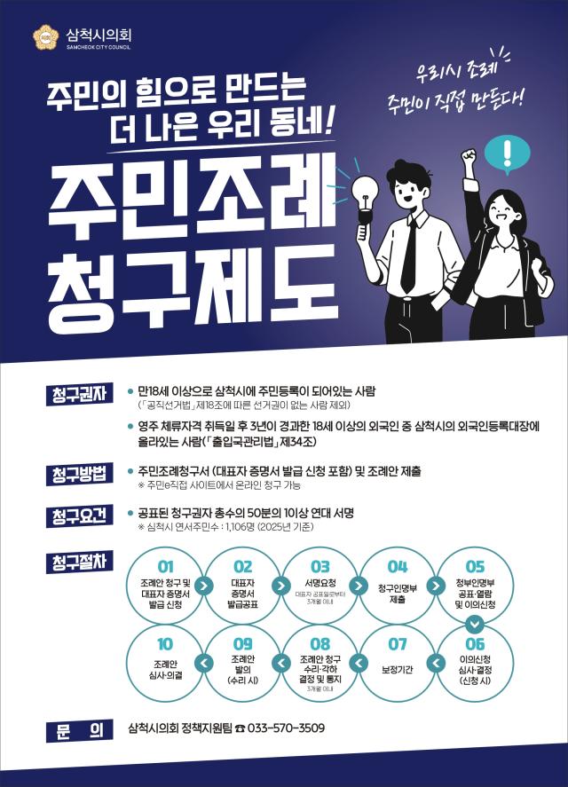 삼척시의회 주민 조례 청구 제도 홍보 포스터 사진삼척시의회