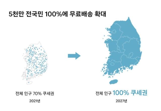 쿠팡의 로켓배송이 가능한 쿠세권 확대 전망도 사진쿠팡