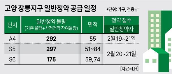 그래픽아주경제 그래픽팀