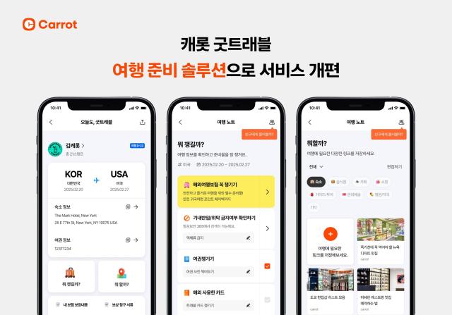 캐롯손해보험은 여행 준비 솔루션 굿트래블 서비스를 개편했다 사진은 관련 이미지 사진캐롯손해보험
