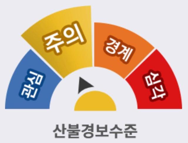 산불경보수준 사진연합뉴스