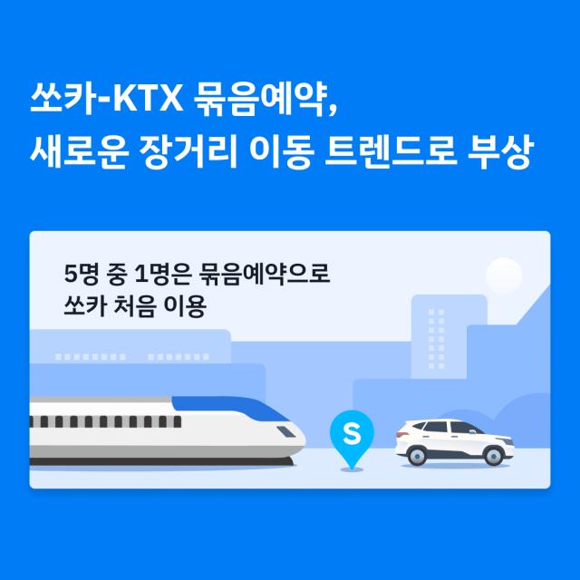 쏘카-KTX 묶음예약 사진쏘카