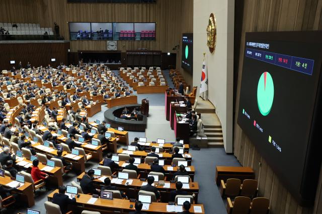 27일 국회 본회의에서 반도체 기업이 공장 증설 등에 투자하면 세제 혜택을 주는 이른바 K칩스법이 통과되고 있다 사진연합뉴스