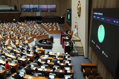 K칩스법 국회 통과에 경제단체 한국 경제 위기 극복에 도움